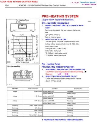 Pages From Manual
ST-6 STARTING - PRE-HEATING SYSTEM(Super Glow Type/with Resistor)
PRE-HEATING SYSTEM
(Super Glow Type/with Resistor)
STOM-OC
On—Vehicle Inspection
1. INSPECT LIGHTING TIME OF GLOW INDICATOR
LIGHT
Turn the ignition switch ON, and measure the lighting
time.
Light lighting time (T1):
Refer to the chart graph
2. INSPECT AFTER GLOW TIME
Turn the ignition switch ON, and measure the time
battery voltage is applied to terminal S—REL of the
pre—heating timer.
After glow time (T2 (A). T2 (B)):
Refer to the chart graph
T2 (A) Before starting the engine
T2 (B) After starting the engine
Pre—Heating Timer
PRE-HEATING TIMER INSPECTION
1. DISCONNECT PRE-HEATING TIMER CONNECTOR
LOCATION: See relay locations in Electrical Wiring
Diagram. LHD RHD
2. INSPECT PRE-HEATING TIMER CIRCUIT
Check the connector on the wire harness side as
shown in these chart:
Check for Tester connection Condition Specified value
Voltage G-IND-Ground Ignition switch OFF No voltage
Ignition switch ON Battery voltage
Voltage IG - Ground Ignition switch OFF No voltage
Ignition switch ON Battery voltage
Voltage STA - Ground Ignition switch OFF No voltage
Ignition switch START Battery voltage
Continuity G-REL.S-REL-Ground - Continuity
Continuity GP - Ground - Continuity
Continuity THW - Ground - Continuity
Continuity EG - Ground - Continuity
Continuity TCV (w/ TCV) - Ground - Continuity
3. RECONNECT PRE-HEATING TIMER CONNECTOR
CLICK HERE TO VIEW CHAPTER INDEX
TO MODEL INDEX
2L, 3L, 5L
 