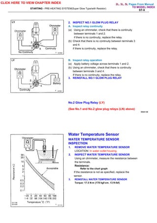 Pages From Manual
STARTING - PRE-HEATING SYSTEM(Super Glow Type/with Resistor)
ST-9
2. INSPECT NO.1 GLOW PLUG RELAY
A. Inspect relay continuity
(a) Using an ohmmeter, check that there is continuity
between terminals 1 and 2.
if there is no continuity, replace the relay.
(b) Check that there is no continuity between terminals 3
and 4.
if there is continuity, replace the relay.
B. Inspect relay operation
(a) Apply battery voltage across terminals 1 and 2.
(b) Using an ohmmeter, check that there is continuity
between terminals 3 and 4.
If there is no continuity, replace the relay.
3. REINSTALL NO.1 GLOW PLUG RELAY
No.2 Glow Plug Relay (LY)
(See No.1 and No.2 glow plug relays (LN) above)
E02A1-06
Water Temperature Sensor
WATER TEMPERATURE SENSOR
INSPECTION
1. REMOVE WATER TEMPERATURE SENSOR
LOCATION: In water outlet housing.
2. INSPECT WATER TEMPERATURE SENSOR
Using an ohmmeter, measure the resistance between
the terminals.
Resistance:
Refer to the chart graph
If the resistance is not as specified, replace the
sensor.
3. REINSTALL WATER TEMPERATURE SENSOR
Torque: 17.5 N-m (178 kgf-cm. 13 ft-lbf)
CLICK HERE TO VIEW CHAPTER INDEX
TO MODEL INDEX
2L, 3L, 5L
 