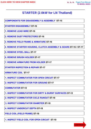 Pages From Manual
STARTER (2.0kW for LN Thailand)
CLICK HERE TO VIEW CHAPTER INDEX
COMPONENTS FOR DISASSEMBLY & ASSEMBLY ST-15
STARTER DISASSEMBLY ST-16
1. REMOVE LEAD WIRE ST-16
2. REMOVE DUST PROTECTORS ST-16
3. REMOVE FIELD FRAME & ARMATURE ST-16
4. REMOVE STARTER HOUSING, CLUTCH ASSEMBLY & GEARS ST-16 / ST-17
5. REMOVE STEEL BALL ST-17
6. REMOVE BRUSH HOLDER ST-17
7. REMOVE ARMATURE FROM HOLDER ST-17
STARTER INSPECTION & REPAIR ST-17
ARMATURE COIL ST-17
1. INSPECT COMMUTATOR FOR OPEN CIRCUIT ST-17
2. INSPECT COMMUTATOR FOR GROUND ST-17
COMMUTATOR ST-12
1. INSPECT COMMUTATOR FOR DIRTY & BURNT SURFACES ST-12
2. INSPECT COMMUTATOR CICLE RUNOUT ST-18
3. INSPECT COMMUTATOR DIAMETER ST-18
4. INSPECT UNDERCUT DEPTH ST-18
FIELD COIL (FIELD FRAME) ST-18
1. INSPECT FIELD COIL FOR OPEN CIRCUIT ST-19
TO MODEL INDEX
2L, 3L, 5L
CONTINUED
 