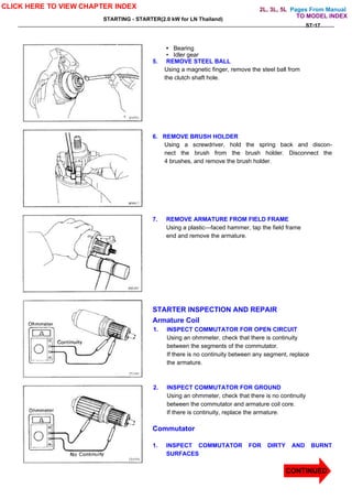 Pages From Manual
STARTING - STARTER(2.0 kW for LN Thailand)
ST-17
• Bearing
• Idler gear
5. REMOVE STEEL BALL
Using a magnetic finger, remove the steel ball from
the clutch shaft hole.
6. REMOVE BRUSH HOLDER
Using a screwdriver, hold the spring back and discon-
nect the brush from the brush holder. Disconnect the
4 brushes, and remove the brush holder.
7. REMOVE ARMATURE FROM FIELD FRAME
Using a plastic—faced hammer, tap the field frame
end and remove the armature.
STARTER INSPECTION AND REPAIR
Armature Coil
1. INSPECT COMMUTATOR FOR OPEN CIRCUIT
Using an ohmmeter, check that there is continuity
between the segments of the commutator.
If there is no continuity between any segment, replace
the armature.
2. INSPECT COMMUTATOR FOR GROUND
Using an ohmmeter, check that there is no continuity
between the commutator and armature coil core.
If there is continuity, replace the armature.
Commutator
1. INSPECT COMMUTATOR FOR DIRTY AND BURNT
SURFACES
CLICK HERE TO VIEW CHAPTER INDEX
CONTINUED
TO MODEL INDEX
2L, 3L, 5L
 