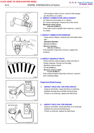 Pages From Manual
ST-18 STARTING - STARTER(2.0 kW for LN Thailand)
If the surface is dirty or burnt, correct it with sandpa-
per (No.400) or on a lathe.
2. INSPECT COMMUTATOR CIRCLE RUNOUT
(a) Place the commutator on V—blocks.
(b) Using a dial gauge, measure the circle runout.
Maximum circle runout:
0.05 mm (0.0020 in.)
If the circle runout is greater than maximum, correct it
on a lathe.
3. INSPECT COMMUTATOR DIAMETER
Using vernier calipers, measure the commutator diam-
eter.
Standard diameter:
35.0 mm (1.378 in.)
Minimum diameter:
34.0 mm (1.339 in.)
If the diameter is less than minimum, replace the
armature.
4. INSPECT UNDERCUT DEPTH
Check that the undercut depth is clean and free of
foreign materials. Smooth out the edge.
Standard undercut depth:
0.7 mm (0.028 in.)
Minimum undercut depth:
0.2 mm (0.008 in.)
If the undercut depth is less than minimum, correct it
with a hacksaw blade.
Field Coil (Field frame)
1. INSPECT FIELD COIL FOR OPEN CIRCUIT
Using an ohmmeter, check that there is continuity
between the lead wire and field coil brush lead.
If there is no continuity, replace the field frame.
2. INSPECT FIELD COIL FOR GROUND
Using an ohmmeter, check that there is no continuity
between the coil end and field frame.
if there is continuity, replace the field frame.
CLICK HERE TO VIEW CHAPTER INDEX
TO MODEL INDEX
2L, 3L, 5L
 
