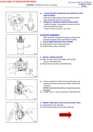 Pages From Manual
STARTING - STARTER(2.0 kW for LN Thailand)
ST-25
6. CLEAN CONTACT SURFACES OF CONTACT PLATE
AND PLUNGER
Clean the contact surfaces of the remaining contact
plate and plunger with a dry shop rag.
7. REINSTALL MAGNETIC SWITCH END COVER
Install the plunger, a new gasket, the end cover and
lead clamp with the 3 bolts.
Torque: 3.6 Nm (37 kgf-cm. 32 in.-lbf)
STARTER ASSEMBLY
HINT: Use high—temperature grease to lubricate the
bearings and gears when assembling the starter.
1. PLACE ARMATURE INTO FIELD FRAME
(a) Apply grease to the armature bearings.
(b) Using a press, press in armature.
2. INSTALL BRUSH HOLDER
(a) Align the claw of the brush holder with the claw
groove of the field frame.
(b) Place the brush holder on the field frame.
(c) Using a screwdriver, hold the brush spring back, and
connect the brush into the brush holder. Connect the
4 brushes.
NOTICE: Check that the positive (+) lead wires are not
grounded.
(d) Install a new 0—ring to the groove of the field frame.
3. INSERT STEEL BALL INTO CLUTCH SHAFT HOLE
(a) Apply grease to the steel ball.
(b) Insert the steel ball into the clutch shaft hole.
CLICK HERE TO VIEW CHAPTER INDEX
TO MODEL INDEX
2L, 3L, 5L
CONTINUED
 