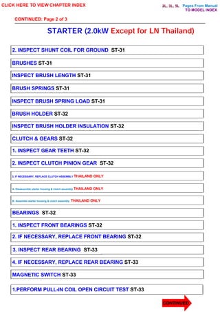 Pages From Manual
STARTER (2.0kW Except for LN Thailand)
CLICK HERE TO VIEW CHAPTER INDEX
2. INSPECT SHUNT COIL FOR GROUND ST-31
BRUSHES ST-31
INSPECT BRUSH LENGTH ST-31
BRUSH SPRINGS ST-31
INSPECT BRUSH SPRING LOAD ST-31
BRUSH HOLDER ST-32
INSPECT BRUSH HOLDER INSULATION ST-32
CLUTCH & GEARS ST-32
1. INSPECT GEAR TEETH ST-32
2. INSPECT CLUTCH PINION GEAR ST-32
3. IF NECESSARY, REPLACE CLUTCH ASSEMBLY THAILAND ONLY
A. Disassemble starter housing & clutch assembly THAILAND ONLY
B. Assemble starter housing & clutch assembly THAILAND ONLY
BEARINGS ST-32
1. INSPECT FRONT BEARINGS ST-32
2. IF NECESSARY, REPLACE FRONT BEARING ST-32
3. INSPECT REAR BEARING ST-33
4. IF NECESSARY, REPLACE REAR BEARING ST-33
MAGNETIC SWITCH ST-33
1.PERFORM PULL-IN COIL OPEN CIRCUIT TEST ST-33
CONTINUED
TO MODEL INDEX
2L, 3L, 5L
CONTINUED: Page 2 of 3
 
