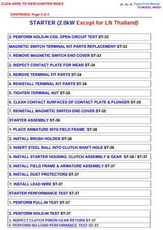 Pages From Manual
STARTER (2.0kW Except for LN Thailand)
CLICK HERE TO VIEW CHAPTER INDEX
2. PERFORM HOLD-IN COIL OPEN CIRCUIT TEST ST-33
MAGNETIC SWITCH TERMINAL KIT PARTS REPLACEMENT ST-33
1. REMOVE MAGNETIC SWITCH END COVER ST-33
2. INSPECT CONTACT PLATE FOR WEAR ST-34
3. REMOVE TERMINAL FIT PARTS ST-34
4. REINSTALL TERMINAL KIT PARTS ST-34
5. TIGHTEN TERMINAL NUT ST-35
6. CLEAN CONTACT SURFACES OF CONTACT PLATE & PLUNGER ST-35
7. REINSTALL MAGNETIC SWITCH END COVER ST-35
STARTER ASSEMBLY ST-36
1. PLACE ARMATURE INTO FIELD FRAME ST-36
2. INSTALL BRUSH HOLDER ST-36
3. INSERT STEEL BALL INTO CLUTCH SHAFT HOLE ST-36
4. INSTALL STARTER HOUSING, CLUTCH ASSEMBLY & GEAR ST-36 / ST-37
5. INSTALL FIELD FRAME & ARMATURE ASSEMBLY ST-37
6. INSTALL DUST PROTECTORS ST-37
7. INSTALL LEAD WIRE ST-37
STARTER PERFORMANCE TEST ST-37
1. PERFORM PULL-IN TEST ST-37
2. PERFORM HOLD-IN TEST ST-37
CONTINUED: Page 3 of 3
3. INSPECT CLUTCH PINION GEAR RETURN ST-37
4. PERFORM NO-LOAD PERFORMANCE TEST ST-37
TO MODEL INDEX
2L, 3L, 5L
 