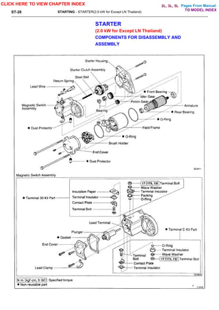 Pages From Manual
ST-28 STARTING - STARTER(2.0 kW for Except LN Thailand)
STARTER
(2.0 kW for Except LN Thailand)
COMPONENTS FOR DISASSEMBLY AND
ASSEMBLY
TO MODEL INDEX
CLICK HERE TO VIEW CHAPTER INDEX 2L, 3L, 5L
 