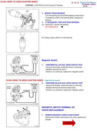 Pages From Manual
STARTING - STARTER(2.0 kW for Except LN Thailand)
ST-33
3. INSPECT REAR BEARING
Turn the bearing by hand while applying inward force.
If resistance is felt or the bearing sticks, replace the
bearing.
4. IF NECESSARY, REPLACE REAR BEARING
(a) Using SST, remove the bearing.
SST 09286-46011
(b) Using a press, press in a new bearing.
Magnetic Switch
1. PERFORM PULL-IN COIL OPEN CIRCUIT TEST
Using an ohmmeter, check that there is continuity
between terminals 50 and C.
If there is no continuity, replace the magnetic switch.
2. PERFORM HOLD-IN COIL OPEN CIRCUIT TEST
Using an ohmmeter, check that there is continuity
between terminal 50 and the switch body.
If there is no continuity, replace the magnetic switch.
MAGNETIC SWITCH TERMINAL KIT
PARTS REPLACEMENT
1. REMOVE MAGNETIC SWITCH END COVER
Remove the 3 bolts, lead clamp, end cover, gasket and
plunger.
CLICK HERE TO VIEW CHAPTER INDEX
CLICK HERE TO VIEW CHAPTER INDEX Page from the manual
TO MODEL INDEX
2L, 3L, 5L
CONTINUED
 