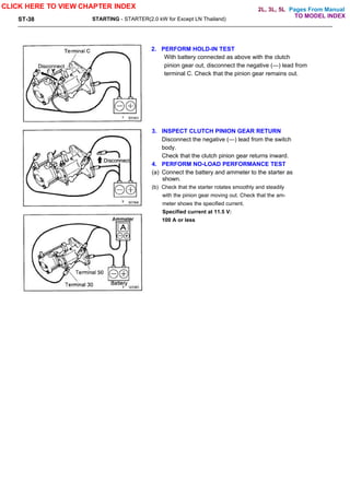 Pages From Manual
ST-38 STARTING - STARTER(2.0 kW for Except LN Thailand)
2. PERFORM HOLD-IN TEST
With battery connected as above with the clutch
pinion gear out, disconnect the negative (—) lead from
terminal C. Check that the pinion gear remains out.
3. INSPECT CLUTCH PINION GEAR RETURN
Disconnect the negative (—) lead from the switch
body.
Check that the clutch pinion gear returns inward.
4. PERFORM NO-LOAD PERFORMANCE TEST
(a) Connect the battery and ammeter to the starter as
shown.
(b) Check that the starter rotates smoothly and steadily
with the pinion gear moving out. Check that the am-
meter shows the specified current.
Specified current at 11.5 V:
100 A or less
CLICK HERE TO VIEW CHAPTER INDEX
TO MODEL INDEX
2L, 3L, 5L
 