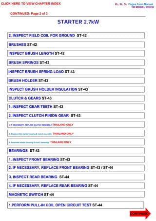 Pages From Manual
STARTER 2.7kW
CLICK HERE TO VIEW CHAPTER INDEX
2. INSPECT FIELD COIL FOR GROUND ST-42
BRUSHES ST-42
INSPECT BRUSH LENGTH ST-42
BRUSH SPRINGS ST-43
INSPECT BRUSH SPRING LOAD ST-43
BRUSH HOLDER ST-43
INSPECT BRUSH HOLDER INSULATION ST-43
CLUTCH & GEARS ST-43
1. INSPECT GEAR TEETH ST-43
2. INSPECT CLUTCH PINION GEAR ST-43
3. IF NECESSARY, REPLACE CLUTCH ASSEMBLY THAILAND ONLY
A. Disassemble starter housing & clutch assembly THAILAND ONLY
B. Assemble starter housing & clutch assembly THAILAND ONLY
BEARINGS ST-43
1. INSPECT FRONT BEARING ST-43
2. IF NECESSARY, REPLACE FRONT BEARING ST-43 / ST-44
3. INSPECT REAR BEARING ST-44
4. IF NECESSARY, REPLACE REAR BEARING ST-44
MAGNETIC SWITCH ST-44
1.PERFORM PULL-IN COIL OPEN CIRCUIT TEST ST-44
CONTINUED
TO MODEL INDEX
2L, 3L, 5L
CONTINUED: Page 2 of 3
 
