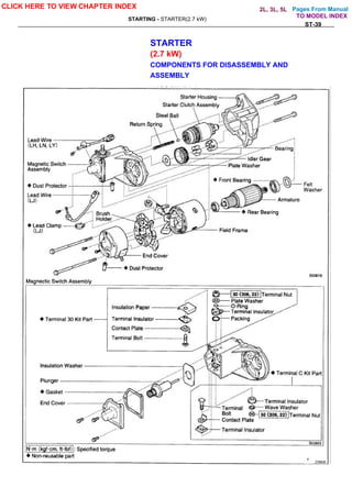 Pages From Manual
STARTING - STARTER(2.7 kW)
ST-39
STARTER
(2.7 kW)
COMPONENTS FOR DISASSEMBLY AND
ASSEMBLY
CLICK HERE TO VIEW CHAPTER INDEX
TO MODEL INDEX
2L, 3L, 5L
 