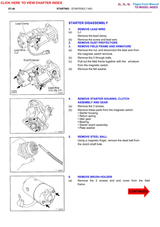 Pages From Manual
ST-40 STARTING - STARTER(2.7 kW)
STARTER DISASSEMBLY
1. REMOVE LEAD WIRE
(a) LJ:
Remove the lead clamp.
(b) Remove the screw and lead wire.
2. REMOVE DUST PROTECTORS
3. REMOVE FIELD FRAME AND ARMATURE
(a) Remove the nut, and disconnect the lead wire from
the magnetic switch terminal.
(b) Remove the 2 through bolts.
(c) Pull out the field frame together with the armature
from the magnetic switch.
(d) Remove the felt washer.
4. REMOVE STARTER HOUSING, CLUTCH
ASSEMBLY AND GEAR
(a) Remove the 3 screws.
(b) Remove these parts from the magnetic switch:
• Starter housing
• Return spring
• Idler gear
• Bearing
• Starter clutch assembly
• Plate washer
5. REMOVE STEEL BALL
Using a magnetic finger, remove the steel ball from
the clutch shaft hole.
6. REMOVE BRUSH HOLDER
(a) Remove the 2 screws and end cover from the field
frame.
CLICK HERE TO VIEW CHAPTER INDEX
CONTINUED
TO MODEL INDEX
2L, 3L, 5L
 