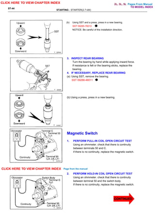 Pages From Manual
ST-44
STARTING - STARTER(2.7 kW)
(b) Using SST and a press, press in a new bearing.
SST 09285-76010
NOTICE: Be careful of the installation direction.
3. INSPECT REAR BEARING
Turn the bearing by hand while applying inward force.
If resistance is felt or the bearing sticks, replace the
bearing.
4. IF NECESSARY, REPLACE REAR BEARING
(a) Using SST, remove the bearing.
SST 09286-46011
(b) Using a press, press in a new bearing.
Magnetic Switch
1. PERFORM PULL-IN COIL OPEN CIRCUIT TEST
Using an ohmmeter. check that there is continuity
between terminals 50 and C.
if there is no continuity, replace the magnetic switch.
2. PERFORM HOLD-IN COIL OPEN CIRCUIT TEST
Using an ohmmeter. check that there is continuity
between terminal 50 and the switch body.
If there is no continuity, replace the magnetic switch.
CLICK HERE TO VIEW CHAPTER INDEX
CLICK HERE TO VIEW CHAPTER INDEX Page from the manual
TO MODEL INDEX
2L, 3L, 5L
CONTINUED
 