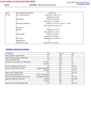 Pages From Manual
ST-52 STARTING - SERVICE SPECIFICATIONS
Starter Rated voltage and output power 12V 2.7 kW
(2.7 kW) No—load characteristics Current 180 A or less at 11.0V
rpm 3,500 rpm or more
Brush length STD 20.5 mm (0.807 in.)
Minimum 1 1.0 mm (0.433 in.)
Brush spring installed load STD 34.3 - 42.1 N (3.5 - 4.3 kgf, 7.7 - 9.5 lbf)
Minimum 18.6N (1.9 kgf, 4.2 lbf)
Commutator
Diameter STD 36.0 mm (1.417 in.)
Minimum 35.0 mm (1.378 in.)
Undercut depth STD 0.7 mm (0.028 in.)
Minimum 0.2 mm (0.008 in.)
Circle runout Maximum 0.05 mm (0.0020 in.)
Magnetic switch
Contact plate for wear Maximum 1.6 mm (0.063 in.)
TORQUE SPECIFICATIONS
Part tightened N-m kgf •cm ft.lbf
Glow plug resistor x Intake manifold 34 350 25
Water temperature sensor x Cylinder block 17.5 178 13
Glow plug x Cylinder head 13 130 9
Terminal 30 nut. Terminal C nut x Terminal bolt 2.0 kW 17 173 13
2.7 kW 30 306 22
End cover x Magnetic switch housing 3.6 37 32 in.lbf
End cover x Brush holder 2.0 kW for Except LN Thailand 3.8 39 34 in.-lbf
2.7 kW 3.6 37 32 in.-lbf
Starter housing x Magnetic switch 9.3 95 82 in.-lbf
Starter housing x Field frame 2.0 kW for LN Thailand 12.7 130 9
End cover x Starter housing 2.0 kW for Except LN Thailand, 2.7 kW 9.3 95 82 in.-lbf
Lead wire of field frame x Terminal C 2.0 kW 5.9 60 52 in.-lbf
2.7 kW 24 245 18
Lead wire x Terminal 50 of magnetic switch 3.6 37 32 in.-lbf
CLICK HERE TO VIEW CHAPTER INDEX
TO MODEL INDEX
2L, 3L, 5L
 