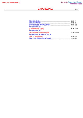 Pages From Manual
CH-1
CHARGING
PRECAUTION................................................................. CH- 2
PREPARATION .............................................................. CH- 2
ON-VEHICLE INSPECTION ........................................... CH- 3/6
ALTERNATOR
(Conventional Type) ......................................................... CH- 7/14
ALTERNATOR
(Hi—Speed Compact Type) ............................................ CH-15/25
ALTERNATOR REGULATOR
(w/o IC Regulator)............................................................. CH- 26
SERVICE SPECIFICATIONS......................................... CH- 27
BACK TO MAIN INDEX
TO MODEL INDEX
2L, 3L, 5L
 