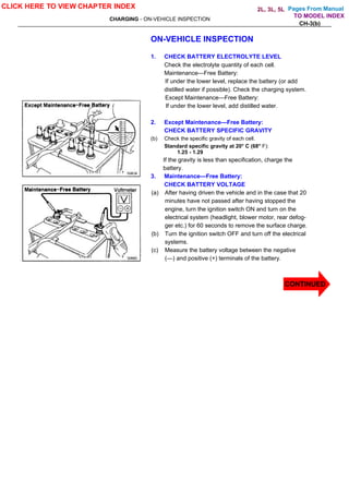 Pages From Manual
CHARGING - ON-VEHICLE INSPECTION
CH-3(b)
ON-VEHICLE INSPECTION
1. CHECK BATTERY ELECTROLYTE LEVEL
Check the electrolyte quantity of each cell.
Maintenance—Free Battery:
If under the lower level, replace the battery (or add
distilled water if possible). Check the charging system.
Except Maintenance—Free Battery:
If under the lower level, add distilled water.
2. Except Maintenance—Free Battery:
CHECK BATTERY SPECIFIC GRAVITY
(b) Check the specific gravity of each cell.
Standard specific gravity at 20° C (68° F):
1.25 - 1.29
If the gravity is less than specification, charge the
battery.
3. Maintenance—Free Battery:
CHECK BATTERY VOLTAGE
(a) After having driven the vehicle and in the case that 20
minutes have not passed after having stopped the
engine, turn the ignition switch ON and turn on the
electrical system (headlight, blower motor, rear defog-
ger etc.) for 60 seconds to remove the surface charge.
(b) Turn the ignition switch OFF and turn off the electrical
systems.
(c) Measure the battery voltage between the negative
(—) and positive (+) terminals of the battery.
CLICK HERE TO VIEW CHAPTER INDEX
CONTINUED
TO MODEL INDEX
2L, 3L, 5L
 