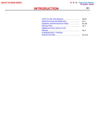 Pages From Manual
BACK TO MAIN INDEX
IN-1
INTRODUCTION
HOW TO USE THIS MANUAL ...................…………........... IN-2/3
IDENTIFICATION INFORMATION ........………….............. IN- 4
GENERAL REPAIR INSTRUCTIONS .......…………......... IN- 4/6
PRECAUTION ...................…………..............……….................. IN- 7
ABBREVIATIONS USED IN THIS
MANUAL .....................................……………………………........... IN- 8
STANDARD BOLT TORQUE
SPECIFICATIONS ...................………….....………………......... IN- 9/10
TO MODEL INDEX
2L, 3L, 5L
 