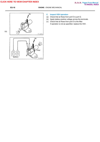 Pages From Manual
EG-18 ENGINE - ENGINE MECHANICAL
EG
C. Inspect VSV operation
(a) Check that air flows from port E to port G.
(b) Apply battery positive voltage across the terminals.
(c) Check that air flows from port E to the filter.
if operation is not as specified, replace the VSV.
CLICK HERE TO VIEW CHAPTER INDEX
TO MODEL INDEX
2L,3L,5L
 