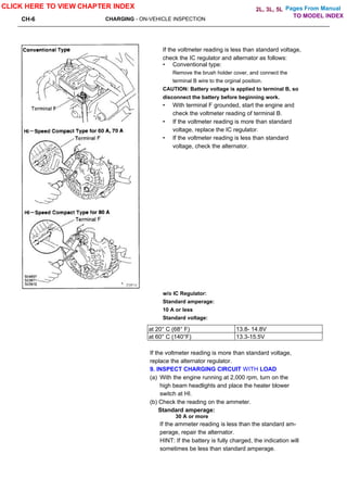Pages From Manual
CH-6 CHARGING - ON-VEHICLE INSPECTION
If the voltmeter reading is less than standard voltage,
check the IC regulator and alternator as follows:
• Conventional type:
Remove the brush holder cover, and connect the
terminal B wire to the orginal position.
CAUTION: Battery voltage is applied to terminal B, so
disconnect the battery before beginning work.
• With terminal F grounded, start the engine and
check the voltmeter reading of terminal B.
• If the voltmeter reading is more than standard
voltage, replace the IC regulator.
• If the voltmeter reading is less than standard
voltage, check the alternator.
w/o IC Regulator:
Standard amperage:
10 A or less
Standard voltage:
at 20° C (68° F) 13.8- 14.8V
at 60° C (140°F) 13.3-15.5V
If the voltmeter reading is more than standard voltage,
replace the alternator regulator.
9. INSPECT CHARGING CIRCUIT WITH LOAD
(a) With the engine running at 2,000 rpm, turn on the
high beam headlights and place the heater blower
switch at HI.
(b) Check the reading on the ammeter.
Standard amperage:
30 A or more
If the ammeter reading is less than the standard am-
perage, repair the alternator.
HINT: If the battery is fully charged, the indication will
sometimes be less than standard amperage.
CLICK HERE TO VIEW CHAPTER INDEX
TO MODEL INDEX
2L, 3L, 5L
 