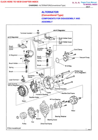 Pages From Manual
CHARGING - ALTERNATOR(Conventional Type)
CH-7
ALTERNATOR
(Conventional Type)
COMPONENTS FOR DISASSEMBLY AND
ASSEMBLY
CLICK HERE TO VIEW CHAPTER INDEX
TO MODEL INDEX
2L, 3L, 5L
 