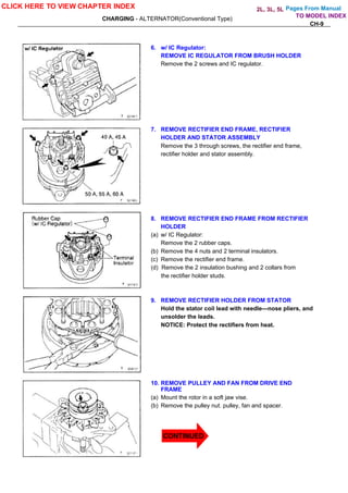 Pages From Manual
CHARGING - ALTERNATOR(Conventional Type)
CH-9
6. w/ IC Regulator:
REMOVE IC REGULATOR FROM BRUSH HOLDER
Remove the 2 screws and IC regulator.
7. REMOVE RECTIFIER END FRAME, RECTIFIER
HOLDER AND STATOR ASSEMBLY
Remove the 3 through screws, the rectifier end frame,
rectifier holder and stator assembly.
8. REMOVE RECTIFIER END FRAME FROM RECTIFIER
HOLDER
(a) w/ IC Regulator:
Remove the 2 rubber caps.
(b) Remove the 4 nuts and 2 terminal insulators.
(c) Remove the rectifier end frame.
(d) Remove the 2 insulation bushing and 2 collars from
the rectifier holder studs.
9. REMOVE RECTIFIER HOLDER FROM STATOR
Hold the stator coil lead with needle—nose pliers, and
unsolder the leads.
NOTICE: Protect the rectifiers from heat.
10. REMOVE PULLEY AND FAN FROM DRIVE END
FRAME
(a) Mount the rotor in a soft jaw vise.
(b) Remove the pulley nut. pulley, fan and spacer.
CLICK HERE TO VIEW CHAPTER INDEX
TO MODEL INDEX
2L, 3L, 5L
CONTINUED
 