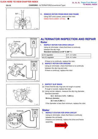 Pages From Manual
CH-10 CHARGING - ALTERNATOR(Conventional Type)
11. REMOVE ROTOR FROM DRIVE END FRAME
Using SST and a press, press out the rotor.
09950-70010 (09951 -07100)
ALTERNATOR INSPECTION AND REPAIR
Rotor
1. INSPECT ROTOR FOR OPEN CIRCUIT
Using an ohmmeter, check that there is continuity
between the slip rings.
Standard resistance at 20° C (68° F):
w/ IC regulator 2.7 - 3.1 ohm
w/o IC regulator 3.9 - 4.1 ohm
If there is no continuity, replace the rotor.
2. INSPECT ROTOR FOR GROUND
Using an ohmmeter. check that there is no continuity
between the slip ring and rotor.
If there is continuity, replace the rotor.
3. INSPECT SLIP RINGS
(a) Check that the slip rings are not rough or scored.
If rough or scored, replace the rotor.
(b) Using vernier calipers, measure the slip ring diameter.
Standard diameter:
32.3 - 32.5 mm (1.272 - 1.280 in.)
Minimum diameter:
32.1 mm (1.264 in.)
If the diameter is less than minimum, replace the rotor.
Stator
1. INSPECT STATOR FOR OPEN CIRCUIT
Using an ohmmeter, check that there is continuity
between the coil leads.
If there is no continuity, replace the drive end frame
assembly.
CLICK HERE TO VIEW CHAPTER INDEX
TO MODEL INDEX
2L, 3L, 5L
CONTINUED
 