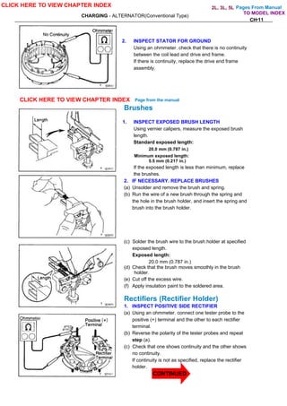 Pages From Manual
CHARGING - ALTERNATOR(Conventional Type)
CH-11
2. INSPECT STATOR FOR GROUND
Using an ohmmeter. check that there is no continuity
between the coil lead and drive end frame.
If there is continuity, replace the drive end frame
assembly.
Brushes
1. INSPECT EXPOSED BRUSH LENGTH
Using vernier calipers, measure the exposed brush
length.
Standard exposed length:
20.0 mm (0.787 in.)
Minimum exposed length:
5.5 mm (0.217 in.)
If the exposed length is less than minimum, replace
the brushes.
2. IF NECESSARY. REPLACE BRUSHES
(a) Unsolder and remove the brush and spring.
(b) Run the wire of a new brush through the spring and
the hole in the brush holder, and insert the spring and
brush into the brush holder.
(c) Solder the brush wire to the brush holder at specified
exposed length.
Exposed length:
20.0 mm (0.787 in.)
(d) Check that the brush moves smoothly in the brush
holder.
(e) Cut off the excess wire.
(f) Apply insulation paint to the soldered area.
Rectifiers (Rectifier Holder)
1. INSPECT POSITIVE SIDE RECTIFIER
(a) Using an ohmmeter. connect one tester probe to the
positive (+) terminal and the other to each rectifier
terminal.
(b) Reverse the polarity of the tester probes and repeat
step (a).
(c) Check that one shows continuity and the other shows
no continuity.
If continuity is not as specified, replace the rectifier
holder.
CLICK HERE TO VIEW CHAPTER INDEX
CLICK HERE TO VIEW CHAPTER INDEX Page from the manual
TO MODEL INDEX
2L, 3L, 5L
CONTINUED
 