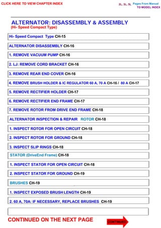 Pages From Manual
ALTERNATOR: DISASSEMBLY & ASSEMBLY
CLICK HERE TO VIEW CHAPTER INDEX
CLICK HERE TO VIEW CHAPTER INDEX
Hi- Speed Compact Type CH-15
ALTERNATOR DISASSEMBLY CH-16
1. REMOVE VACUUM PUMP CH-16
2. LJ: REMOVE CORD BRACKET CH-16
3. REMOVE REAR END COVER CH-16
4. REMOVE BRUSH HOLDER & IC REGULATOR 60 A, 70 A CH-16 / 80 A CH-17
5. REMOVE RECTIFIER HOLDER CH-17
6. REMOVE RECTIFIER END FRAME CH-17
7. REMOVE ROTOR FROM DRIVE END FRAME CH-18
ALTERNATOR INSPECTION & REPAIR ROTOR CH-18
1. INSPECT ROTOR FOR OPEN CIRCUIT CH-18
2. INSPECT ROTOR FOR GROUND CH-18
3. INSPECT SLIP RINGS CH-18
STATOR (DriveEnd Frame) CH-18
1. INSPECT STATOR FOR OPEN CIRCUIT CH-18
2. INSPECT STATOR FOR GROUND CH-19
BRUSHES CH-19
1. INSPECT EXPOSED BRUSH LENGTH CH-19
2. 60 A, 70A: IF NECESSARY, REPLACE BRUSHES CH-19
CONTINUED ON THE NEXT PAGE
(Hi- Speed Compact Type)
TO MODEL INDEX
2L, 3L, 5L
CONTINUED
 