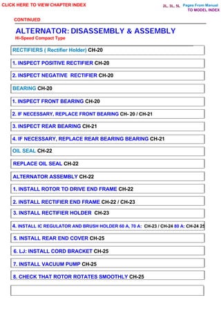Pages From Manual
ALTERNATOR: DISASSEMBLY & ASSEMBLY
CLICK HERE TO VIEW CHAPTER INDEX
CLICK HERE TO VIEW CHAPTER INDEX
RECTIFIERS ( Rectifier Holder) CH-20
1. INSPECT POSITIVE RECTIFIER CH-20
2. INSPECT NEGATIVE RECTIFIER CH-20
BEARING CH-20
1. INSPECT FRONT BEARING CH-20
2. IF NECESSARY, REPLACE FRONT BEARING CH- 20 / CH-21
3. INSPECT REAR BEARING CH-21
4. IF NECESSARY, REPLACE REAR BEARING BEARING CH-21
OIL SEAL CH-22
REPLACE OIL SEAL CH-22
ALTERNATOR ASSEMBLY CH-22
1. INSTALL ROTOR TO DRIVE END FRAME CH-22
2. INSTALL RECTIFIER END FRAME CH-22 / CH-23
3. INSTALL RECTIFIER HOLDER CH-23
4. INSTALL IC REGULATOR AND BRUSH HOLDER 60 A, 70 A: CH-23 / CH-24 80 A: CH-24 25
5. INSTALL REAR END COVER CH-25
6. LJ: INSTALL CORD BRACKET CH-25
7. INSTALL VACUUM PUMP CH-25
8. CHECK THAT ROTOR ROTATES SMOOTHLY CH-25
CONTINUED
Hi-Speed Compact Type
TO MODEL INDEX
2L, 3L, 5L
 