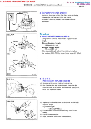 Pages From Manual
CHARGING - ALTERNATOR(Hi-Speed Compact Type)
CH-19
2. INSPECT STATOR FOR GROUND
Using an ohmmeter, check that there is no continuity
between the coil lead and drive end frame.
If there is continuity, replace the drive end frame
assembly.
Brushes
1. INSPECT EXPOSED BRUSH LENGTH
Using vernier calipers, measure the exposed brush
length.
Standard exposed length:
10.5 mm (0.413 in.)
Minimum exposed length:
1.5 mm (0.059 in.)
if the exposed length is less than minimum, replace
the brushes (60 A, 70 A) or brush holder assembly (80 A).
2. 60 A, 70 A:
IF NECESSARY, REPLACE BRUSHES
(a) Unsolder and remove the brush and spring.
(b) Run the wire of a new brush through the spring and
the hole in the brush holder, and insert the spring and
brush into the brush holder.
(c) Solder the brush wire to the brush holder at specified
exposed length.
Exposed length:
10.5 mm (0.413 in.)
(d) Check that the brush moves smoothly in the brush
holder.
(e) Cut off the excess wire.
(f) Apply insulation paint to the soldered area.
CLICK HERE TO VIEW CHAPTER INDEX
TO MODEL INDEX
2L, 3L, 5L
 