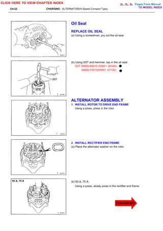 Pages From Manual
CH-22 CHARGING - ALTERNATOR(Hi-Speed Compact Type)
Oil Seal
REPLACE OIL SEAL
(a) Using a screwdriver, pry out the oil seal.
(b) Using SST and hammer, tap in the oil seal.
SST 09950-60010 (09951 -00340),
09950-70010(09951 -07100)
ALTERNATOR ASSEMBLY
1. INSTALL ROTOR TO DRIVE END FRAME
Using a press, press in the rotor.
2. INSTALL RECTIFIER END FRAME
(a) Place the alternator washer on the rotor.
(b) 60 A, 70 A:
Using a press, slowly press in the rectifier end frame.
CLICK HERE TO VIEW CHAPTER INDEX
TO MODEL INDEX
2L, 3L, 5L
CONTINUED
 