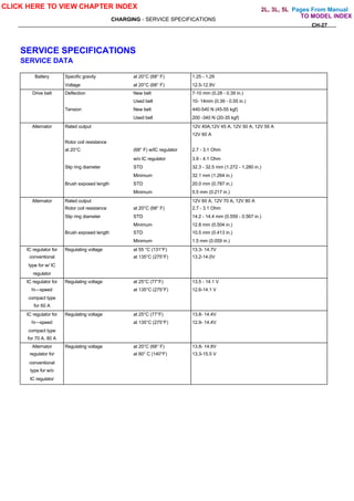 Pages From Manual
CHARGING - SERVICE SPECIFICATIONS
CH-27
SERVICE SPECIFICATIONS
SERVICE DATA
Battery Specific gravity at 20°C (68° F) 1.25 - 1.29
Voltage at 20°C (68° F) 12.5-12.9V
Drive belt Deflection New belt 7-10 mm (0.28 - 0.39 in.)
Used belt 10- 14mm (0.39 - 0.55 in.)
Tension New belt 440-540 N (45-55 kgf)
Used belt 200 -340 N (20-35 kgf)
Alternator Rated output 12V 40A,12V 45 A, 12V 50 A, 12V 55 A
12V 60 A
Rotor coil resistance
at 20°C (68° F) w/IC regulator 2.7 - 3.1 Ohm
w/o IC regulator 3.9 - 4.1 Ohm
Slip ring diameter STD 32.3 - 32.5 mm (1.272 - 1.280 in.)
Minimum 32.1 mm (1.264 in.)
Brush exposed length STD 20.0 mm (0.787 in.)
Minimum 5.5 mm (0.217 in.)
Alternator Rated output 12V 60 A, 12V 70 A, 12V 80 A
Rotor coil resistance at 20°C (68° F) 2.7 - 3.1 Ohm
Slip ring diameter STD 14.2 - 14.4 mm (0.559 - 0.567 in.)
Minimum 12.8 mm (0.504 in.)
Brush exposed length STD 10.5 mm (0.413 in.)
Minimum 1.5 mm (0.059 in.)
IC regulator for Regulating voltage at 55 °C (131°F) 13.3- 14.7V
conventional at 135°C (275°F) 13.2-14.0V
type for w/ IC
regulator
IC regulator for Regulating voltage at 25°C (77°F) 13.5 - 14.1 V
hi—speed at 135°C (275°F) 12.6-14.1 V
compact type
for 60 A
IC regulator for Regulating voltage at 25°C (77°F) 13.8- 14.4V
hi—speed at 135°C (275°F) 12.9- 14.4V
compact type
for 70 A. 80 A
Alternator Regulating voltage at 20°C (68° F) 13.8- 14.8V
regulator for at 60° C (140°F) 13.3-15.5 V
conventional
type for w/o
IC regulator
CLICK HERE TO VIEW CHAPTER INDEX
TO MODEL INDEX
2L, 3L, 5L
 