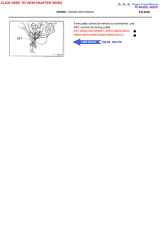Pages From Manual
ENGINE - ENGINE MECHANICAL EG-22(b)
If the pulley cannot be remove by screwdriver, use
SST, remove the timing pulley.
SST 09950-05010(09951 -05010,09952-05010,
09953-05010.09953-05020,09954-05010)
CLICK HERE TO VIEW CHAPTER INDEX
LINK BACK EG-54 EG-179
TO MODEL INDEX
2L, 3L, 5L
 