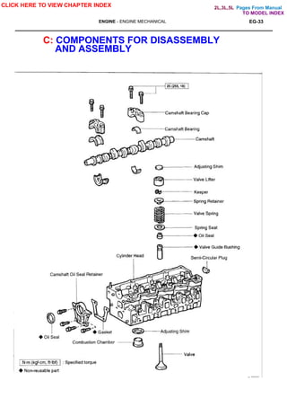 Pages From Manual
ENGINE - ENGINE MECHANICAL EG-33
C: COMPONENTS FOR DISASSEMBLY
AND ASSEMBLY
CLICK HERE TO VIEW CHAPTER INDEX
TO MODEL INDEX
2L,3L,5L
 
