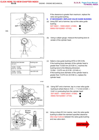 Pages From Manual
EG-38 ENGINE - ENGINE MECHANICAL
EG
If the clearance is greater than maximum, replace the
valve and guide bushing.
6. IF NECESSARY, REPLACE VALVE GUIDE BUSHING
(a) Using SST and a hammer, tap out the valve guide
bushing.
SST 09201 - 10000 (09201 -01080).
09950-70010(09951 -07100)
(b) Using a caliper gauge, measure the bushing bore di-
ameter of the cylinder head.
(c) Select a new guide bushing (STD or O/S 0.05).
if the bushing bore diameter of the cylinder head is
greater than 13.025 mm (0.5128 in.), machine the
bushing bore to the following dimension:
13.054 - 13.075 mm (0.5139 - 0.5148 in.)
If the bushing bore diameter of the cylinder head is
greater than 13.075 mm (0.5148 in.), replace the
cylinder head.
(d) Using SST and a hammer, tap in a new valve guide
bushing to where there is 10.8 — 1 1.2 mm (0.425 —
0.441 in.) protruding from the cylinder head.
SST 09201 - 10000 (09201 -01080).
09950-70010(09951 -07100)
(e) Using a sharp 8.0 mm reamer, ream the valve guide
bushing to obtain the standard specified clearance
(See step 5 above) between the valve guide bushing
and new valve stem.
Bushing bore diameter
mm (in.)
Bushing size
13.004 - 13.025
(0.5112 - 0.5128)
Use STD
13.054 - 13.075
(0.5139 - 0.5148)
Use O/S 0.05
V07987
CLICK HERE TO VIEW CHAPTER INDEX
TO MODEL INDEX
2L,3L,5L
CONTINUED
 
