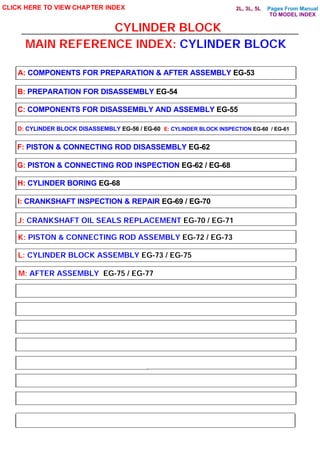 Pages From Manual
CYLINDER BLOCK
CLICK HERE TO VIEW CHAPTER INDEX
A: COMPONENTS FOR PREPARATION & AFTER ASSEMBLY EG-53
B: PREPARATION FOR DISASSEMBLY EG-54
C: COMPONENTS FOR DISASSEMBLY AND ASSEMBLY EG-55
D: CYLINDER BLOCK DISASSEMBLY EG-56 / EG-60 E: CYLINDER BLOCK INSPECTION EG-60 / EG-61
F: PISTON & CONNECTING ROD DISASSEMBLY EG-62
G: PISTON & CONNECTING ROD INSPECTION EG-62 / EG-68
H: CYLINDER BORING EG-68
I: CRANKSHAFT INSPECTION & REPAIR EG-69 / EG-70
MAIN REFERENCE INDEX: CYLINDER BLOCK
J: CRANKSHAFT OIL SEALS REPLACEMENT EG-70 / EG-71
K: PISTON & CONNECTING ROD ASSEMBLY EG-72 / EG-73
L: CYLINDER BLOCK ASSEMBLY EG-73 / EG-75
M: AFTER ASSEMBLY EG-75 / EG-77
TO MODEL INDEX
2L, 3L, 5L
 