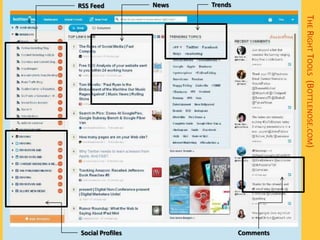 RSS Feed          News   Trends




                                             THE RIGHT TOOLS (BOTTLENOSE.COM)
Social Profiles                   Comments
 