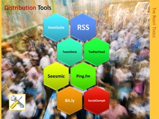 Distribution Tools




                                                         THE RIGHT TOOLS
                HootSuite            RSS

                       TweetDeck           TwitterFeed




                Seesmic              Ping.fm




                            Bit.ly        SocialOomph
 