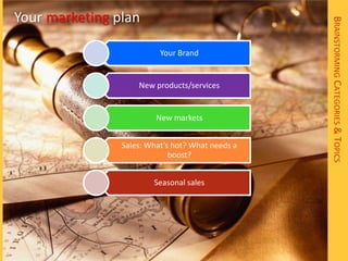 Your marketing plan




                                                  BRAINSTORMING CATEGORIES & TOPICS
                          Your Brand


                    New products/services


                         New markets


                Sales: What’s hot? What needs a
                             boost?


                        Seasonal sales
 