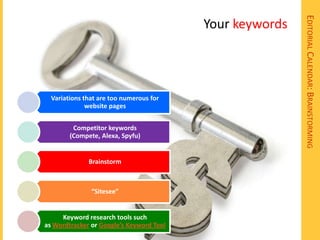 EDITORIAL CALENDAR: BRAINSTORMING
                                          Your keywords




  Variations that are too numerous for
              website pages


         Competitor keywords
        (Compete, Alexa, Spyfu)


              Brainstorm



               “Sitesee”


     Keyword research tools such
as Wordtracker or Google’s Keyword Tool
 
