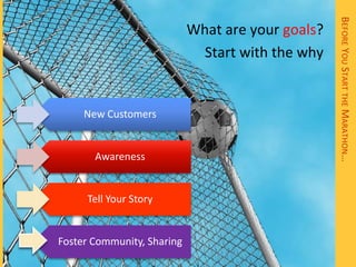 BEFORE YOU START THE MARATHON…
                            What are your goals?
                              Start with the why


     New Customers


       Awareness


     Tell Your Story


Foster Community, Sharing
 