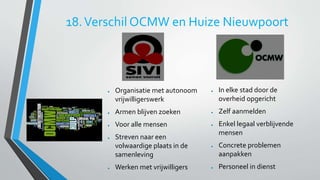 18. Verschil OCMW en Huize Nieuwpoort 
● In elke stad door de 
overheid opgericht 
● Zelf aanmelden 
● Enkel legaal verblijvende 
mensen 
● Concrete problemen 
aanpakken 
● Personeel in dienst 
● Organisatie met autonoom 
vrijwilligerswerk 
● Armen blijven zoeken 
● Voor alle mensen 
● Streven naar een 
volwaardige plaats in de 
samenleving 
● Werken met vrijwilligers 
 