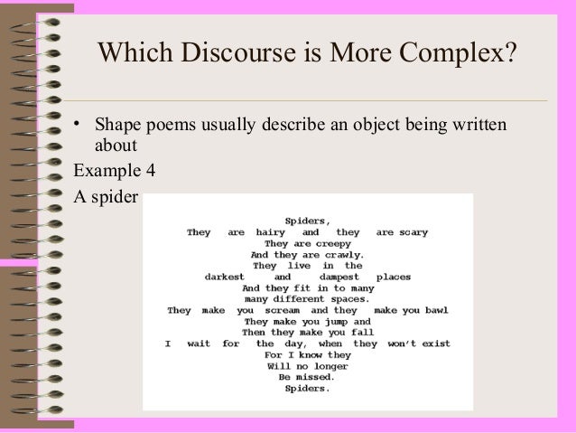 spoken discourse essay Discourse analysis does not presuppose a bias towards the study of either spoken or written language further on in his essay,. spoken discourse essay Discourse analysis does not presuppose a bias towards the study of either spoken or written language further on in his essay,.