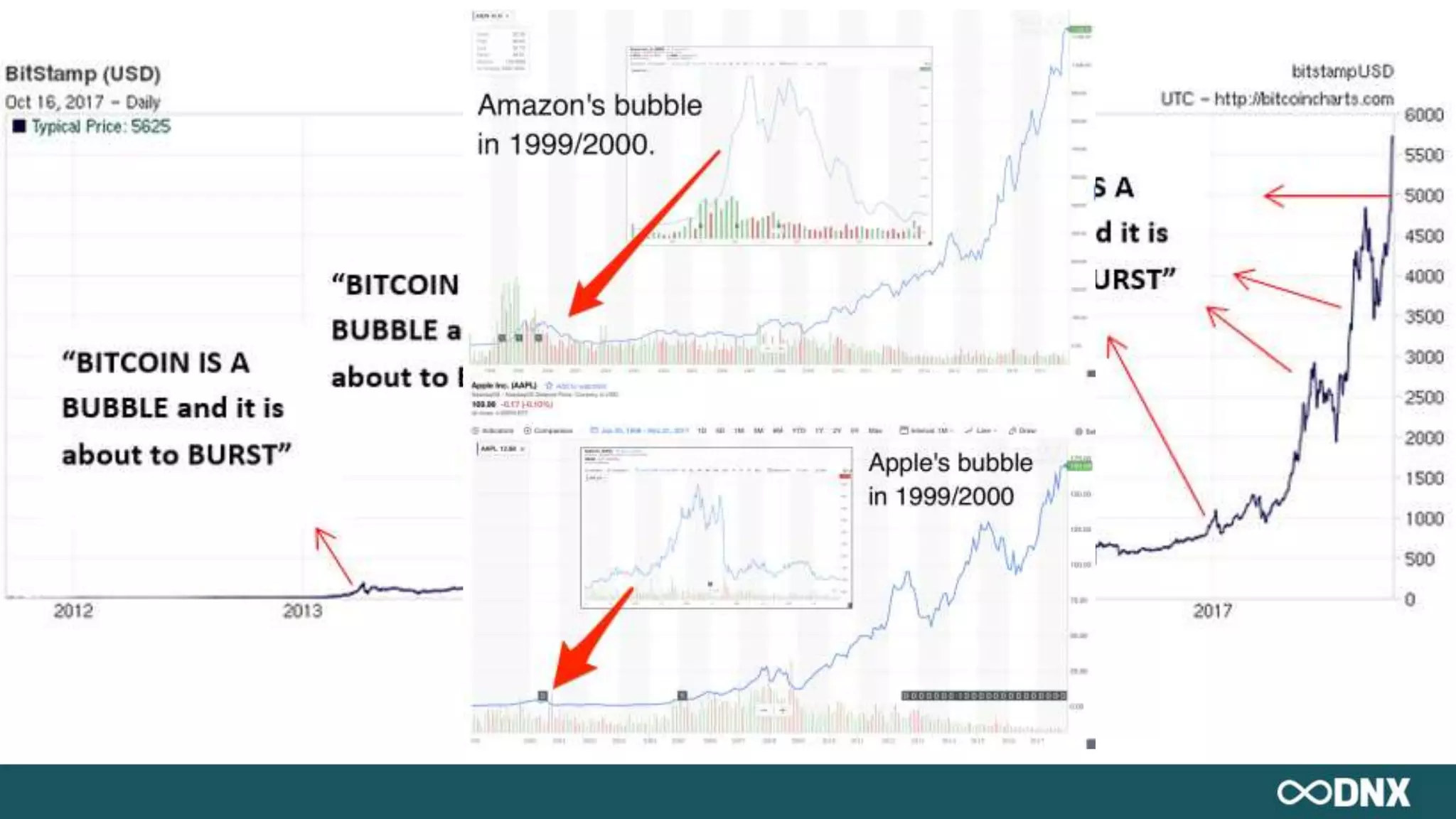 Didi Taihuttu | PPTX