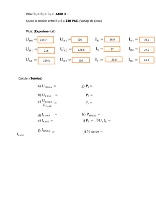 Para: R1 = R2 = R3 = 4400  .
Ajuste la tensión entre R y S a 220 VAC. (Voltaje de Linea)
Mida: (Experimental)
URS 

UR1 

IR 

IR1 
URT  UR2  IS  IR2 
UST  UR3  IT  IR3 



Calcule: (Teórico)
a) ULINEA 

g) P1 
b) UFASE  P2 
c) ULINEA

UFASE
P3 
d) ILINEA  h) PTOTAL 
e) IFASE  i) PT  3ULIL 
f) ILINEA

IFASE
j) % error =

219.7
218
219.5 24.8
27
26.9
26.6
26.7
25.2
126
126.6
126
 