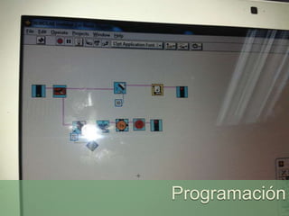 Programación

 