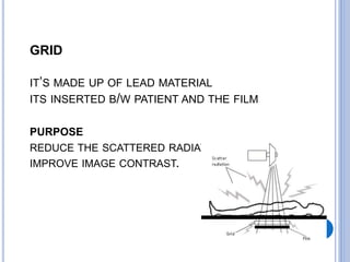 GRID 
IT’S MADE UP OF LEAD MATERIAL 
ITS INSERTED B/W PATIENT AND THE FILM 
PURPOSE 
REDUCE THE SCATTERED RADIATION 
IMPROVE IMAGE CONTRAST. 
 