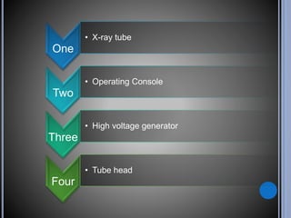 One 
• X-ray tube 
Two 
• Operating Console 
Three 
• High voltage generator 
Four 
• Tube head 
 