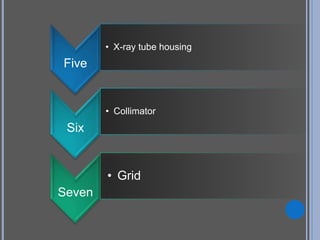 Five 
• X-ray tube housing 
Six 
• Collimator 
Seven 
• Grid 
 