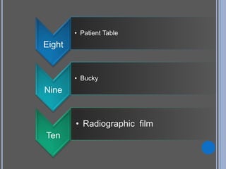 Eight 
• Patient Table 
Nine 
• Bucky 
Ten 
• Radiographic film 
 