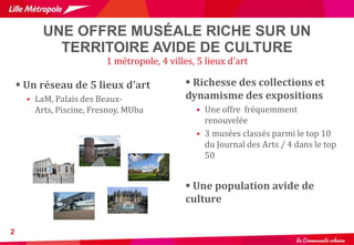 2
 Richesse des collections et
dynamisme des expositions
 Une offre fréquemment
renouvelée
 3 musées classés parmi le top 10
du Journal des Arts / 4 dans le top
50
 Une population avide de
culture
UNE OFFRE MUSÉALE RICHE SUR UN
TERRITOIRE AVIDE DE CULTURE
1 métropole, 4 villes, 5 lieux d’art
 Un réseau de 5 lieux d’art
 LaM, Palais des Beaux-
Arts, Piscine, Fresnoy, MUba
 