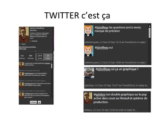 TWITTER c’est ça
 